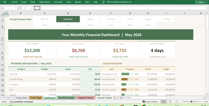 02 couple finance hub Dashboard