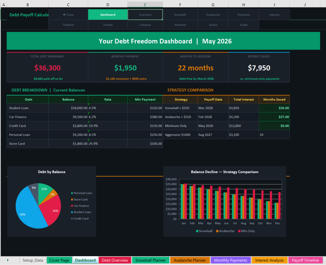 02 debt payoff calculator Screenshot