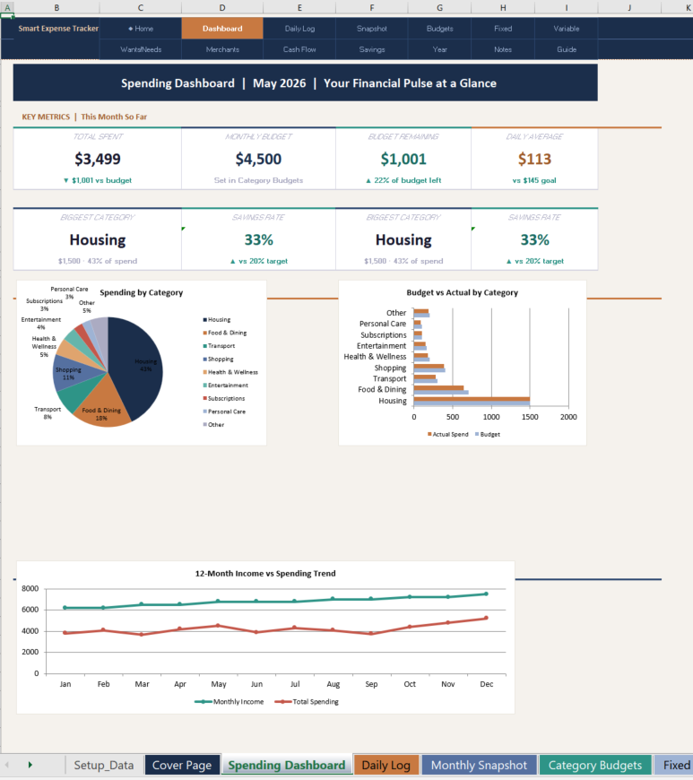 02 expense tracker Screenshot
