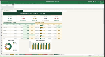 02 monthly budget dashboard Screenshot