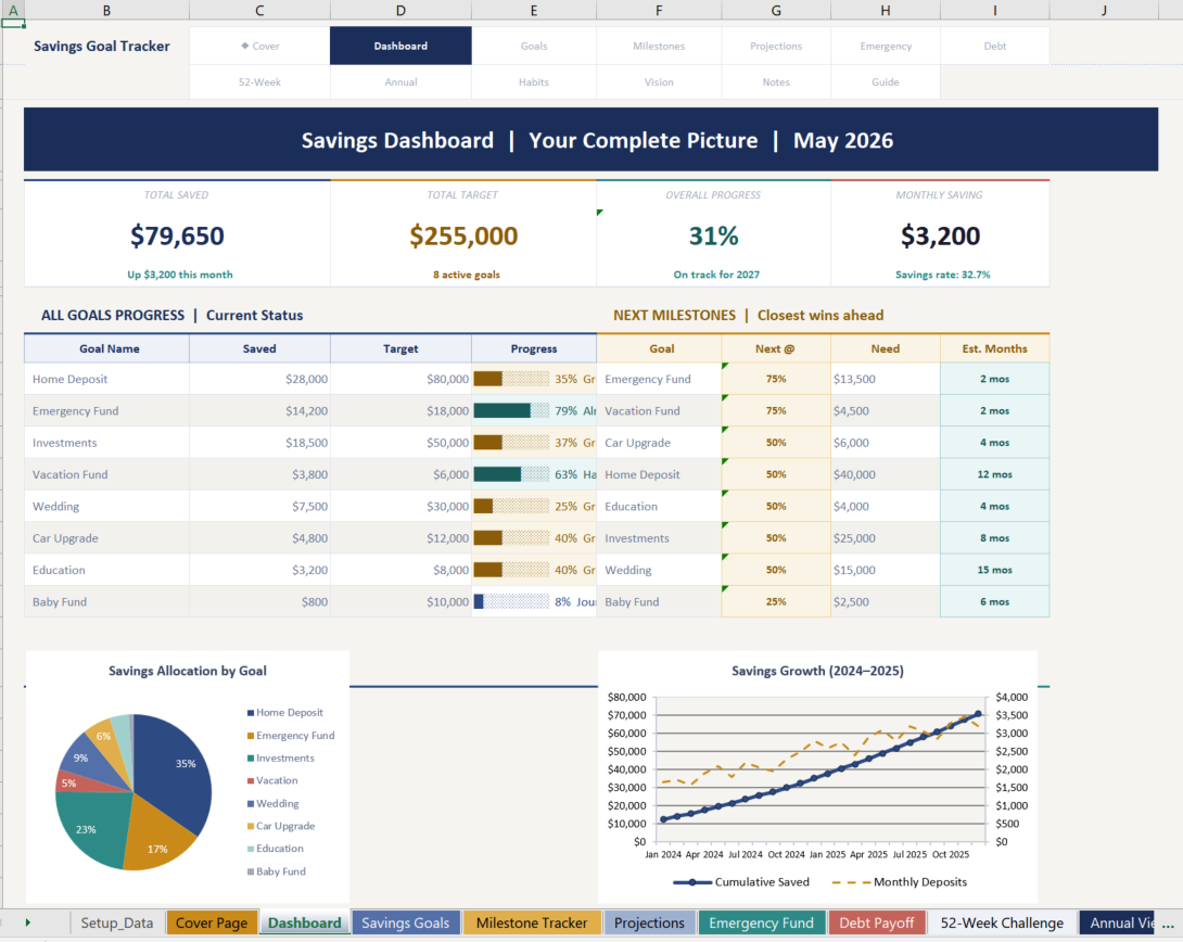 02 savings goal tracker Screenshot
