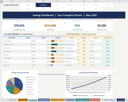 02 savings goal tracker Screenshot