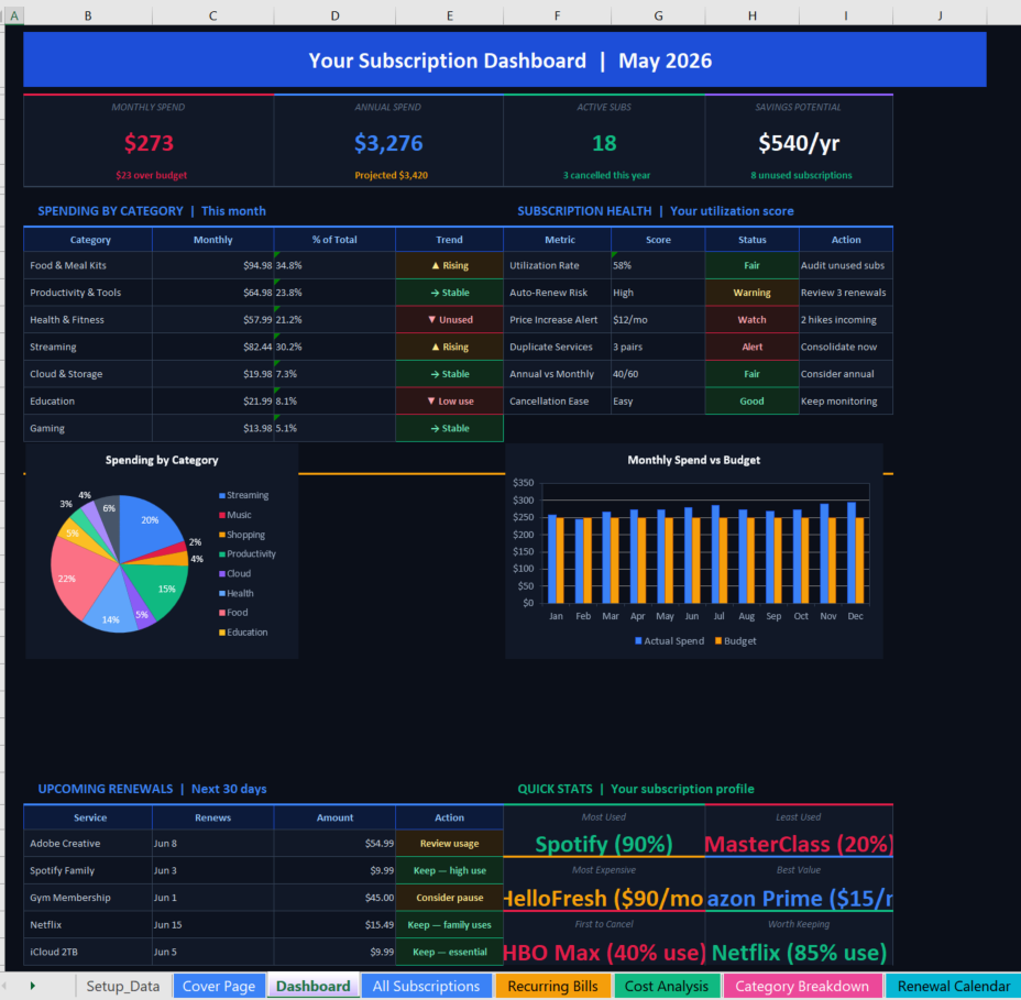 02 subscription tracker Screenshot