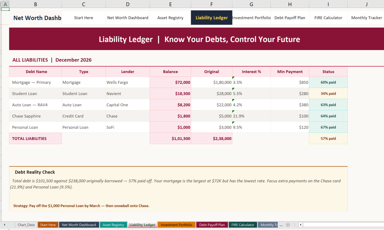 04 net worth dashboard Screenshot