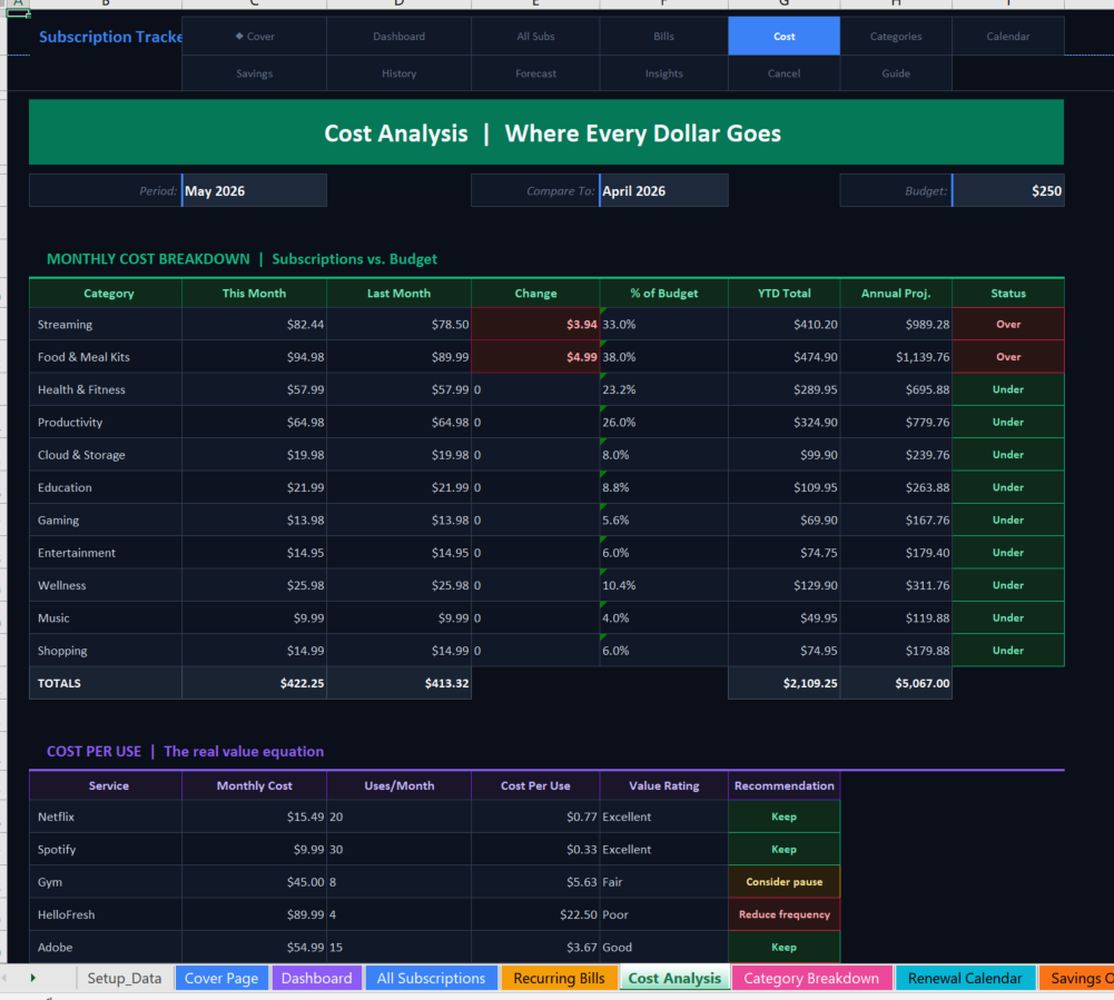 05 subscription tracker Screenshot