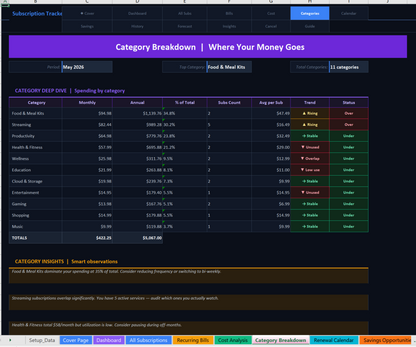 06 subscription tracker Screenshot