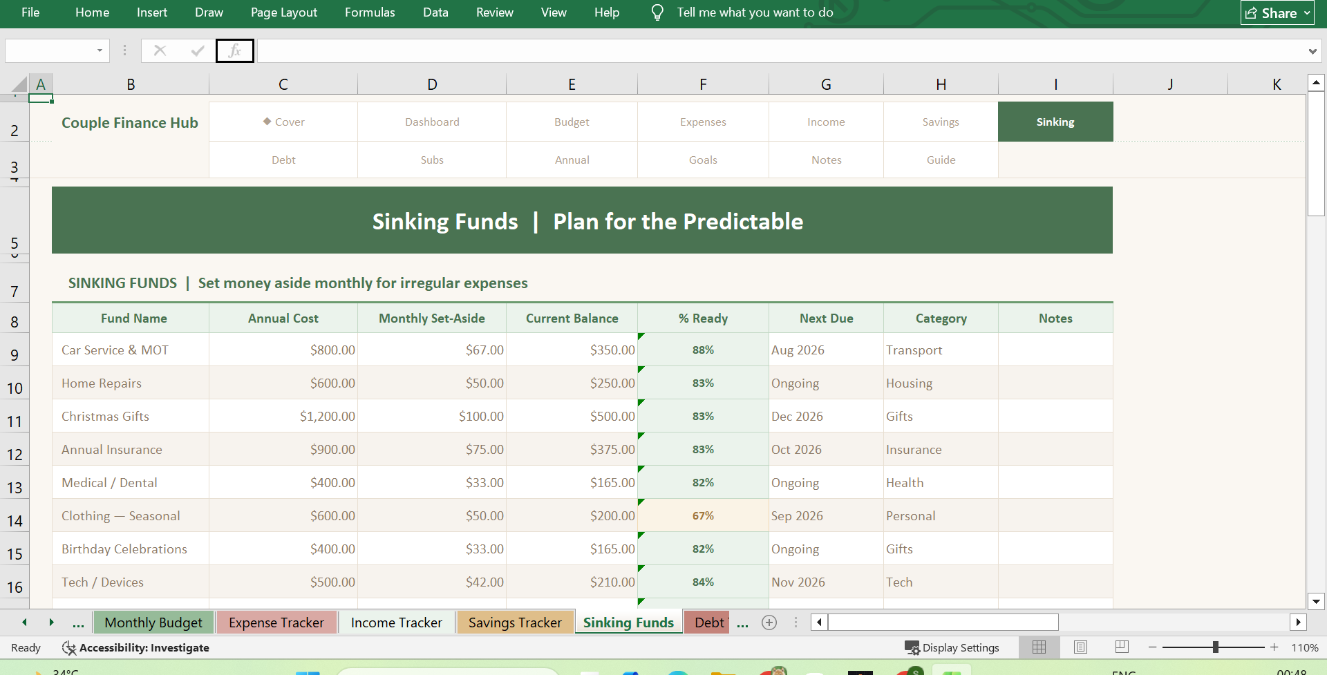 07 couple finance hub Sinking Funds