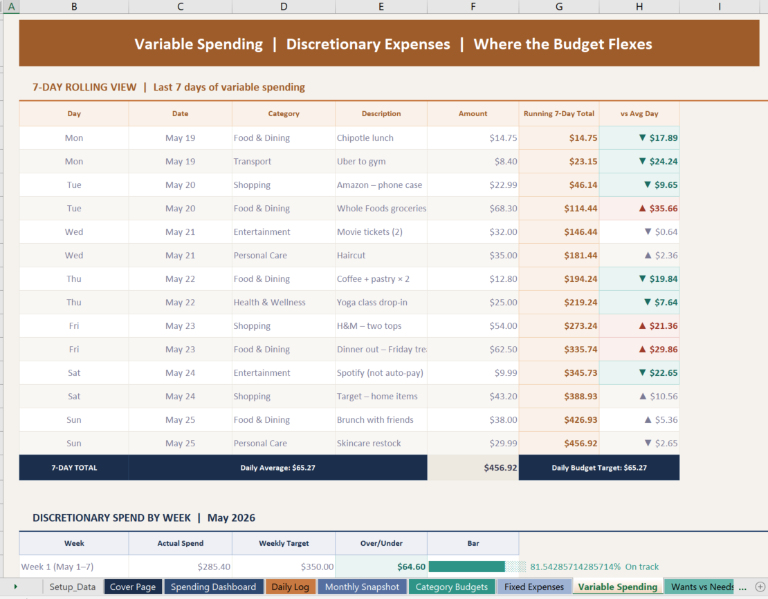 07 expense tracker Screenshot