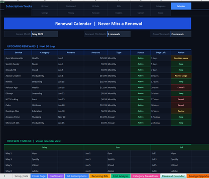 07 subscription tracker Screenshot