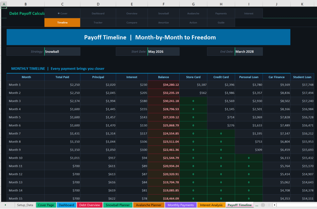 08 debt payoff calculator Screenshot