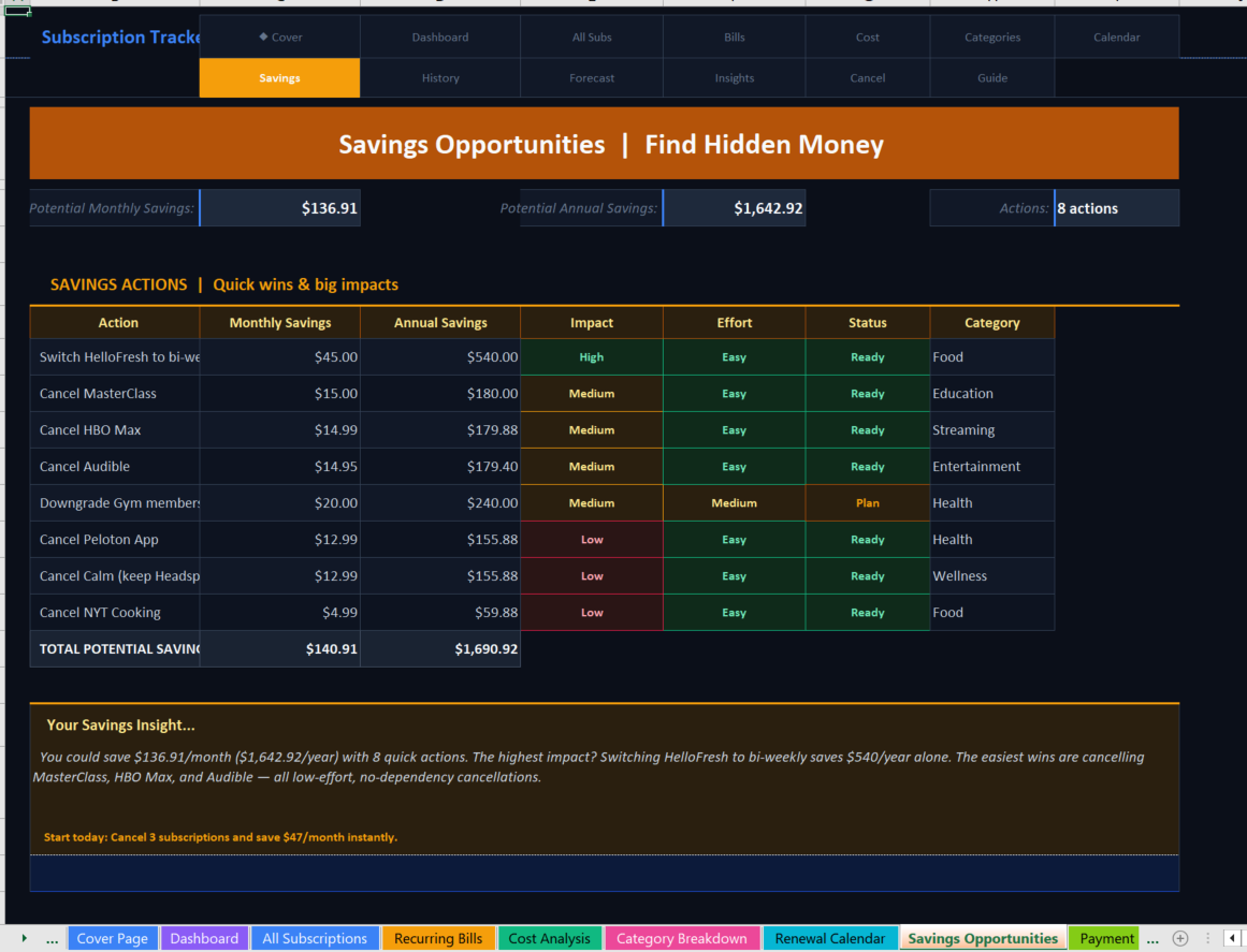 08 subscription tracker Screenshot