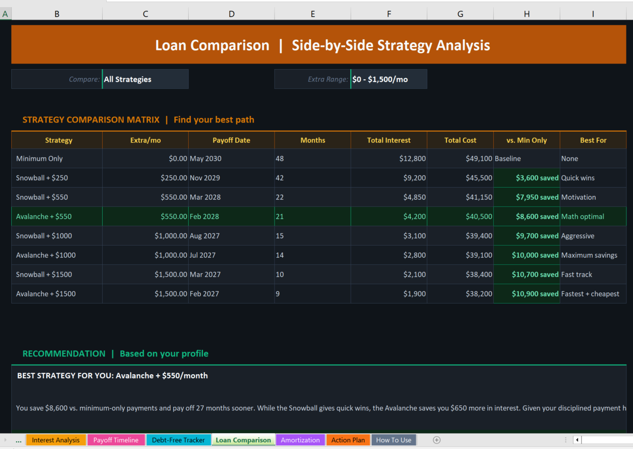 09 debt payoff calculator Screenshot