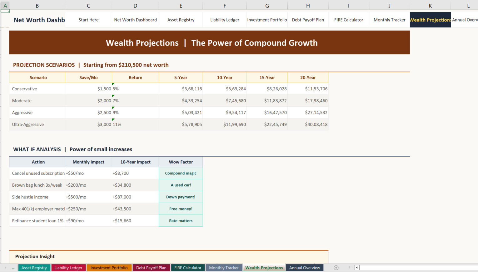 09 net worth dashboard Screenshot