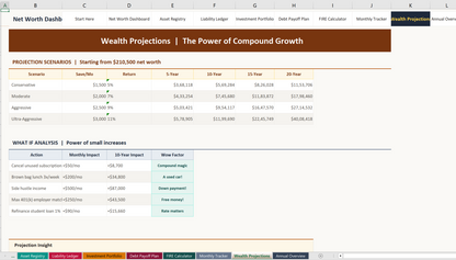 09 net worth dashboard Screenshot