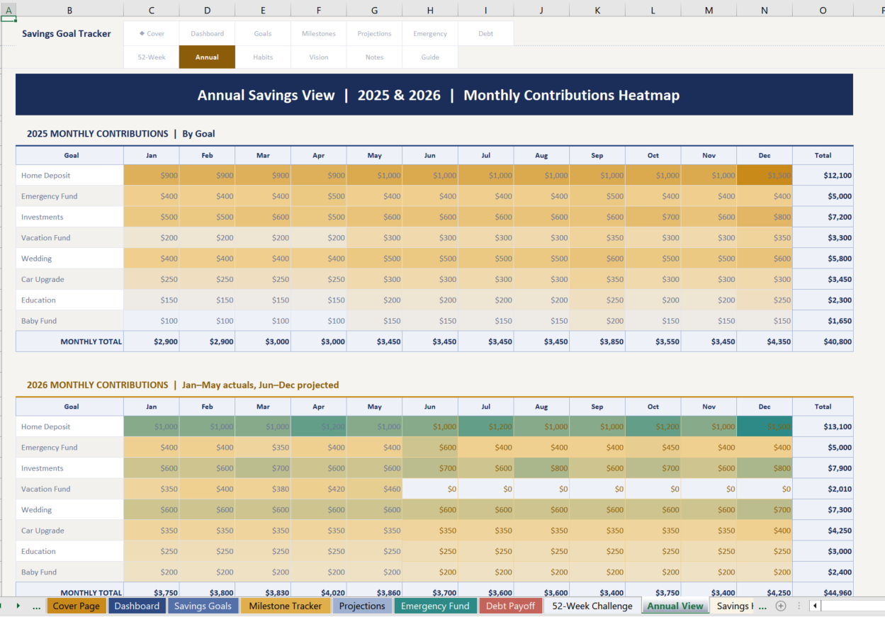 09 savings goal tracker Screenshot