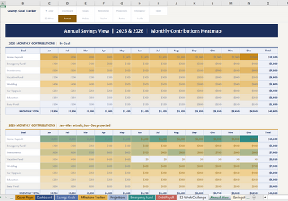 09 savings goal tracker Screenshot