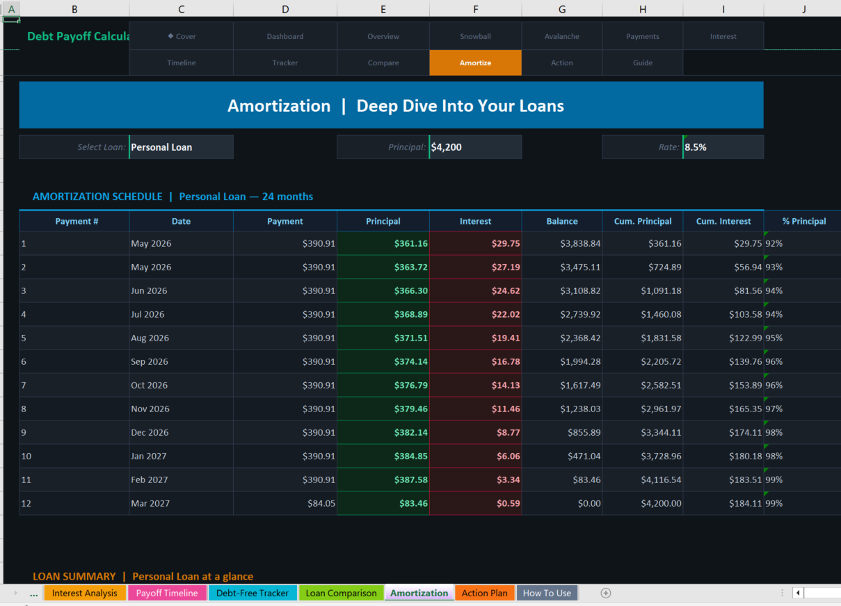 10 debt payoff calculator Screenshot