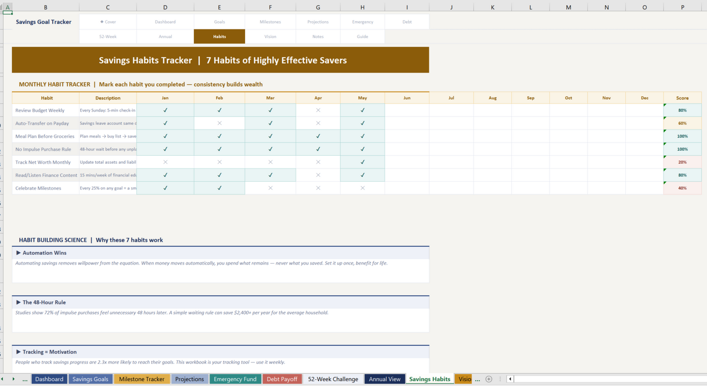 10 savings goal tracker Screenshot
