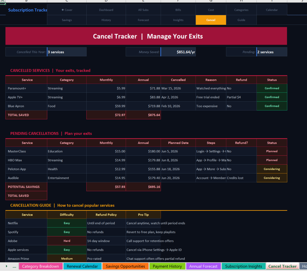 11 subscription tracker Screenshot