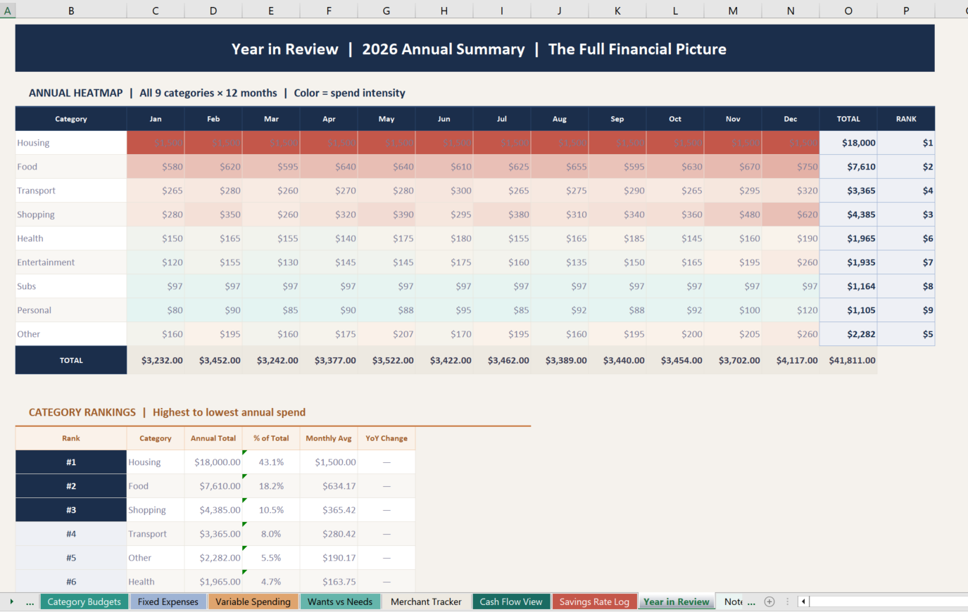 12 expense tracker Screenshot
