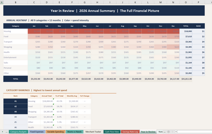 12 expense tracker Screenshot