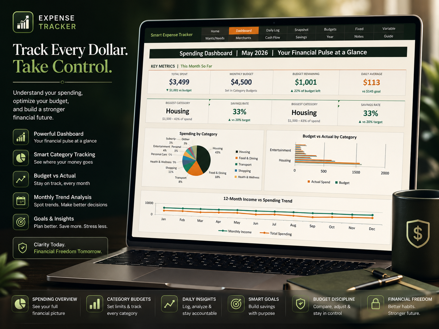 Premium Expense Tracker: Daily Spending Dashboard