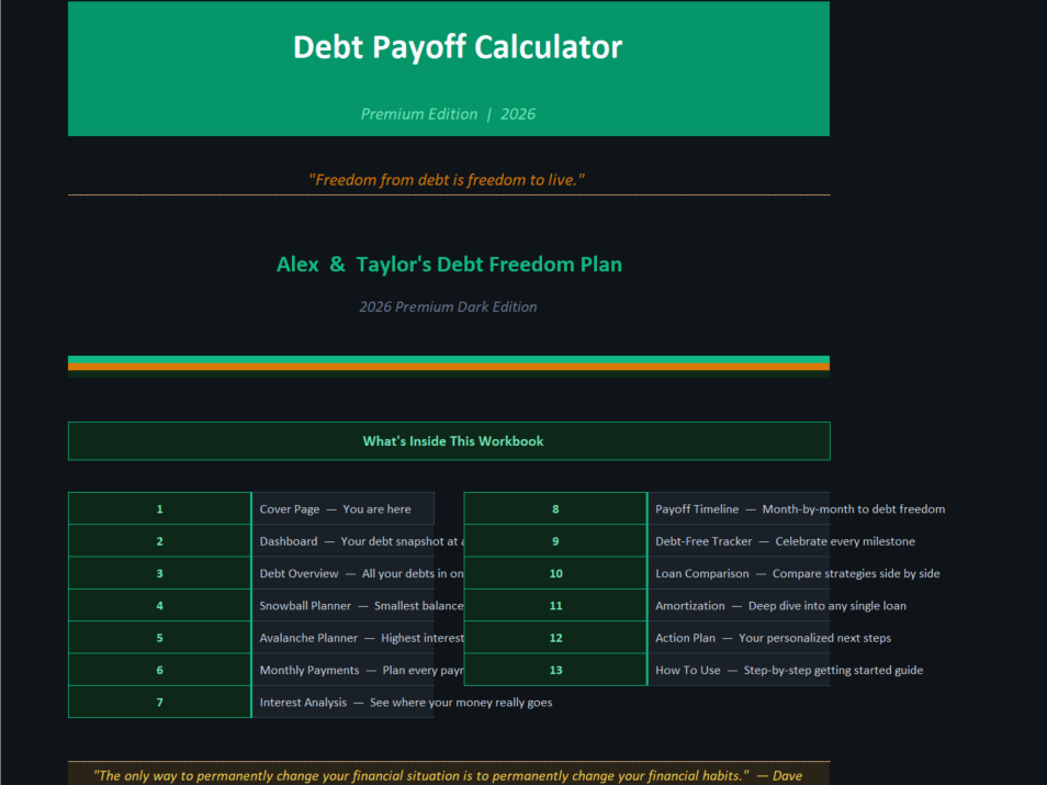 Debt Payoff Calculator: Snowball & Avalanche Dashboard