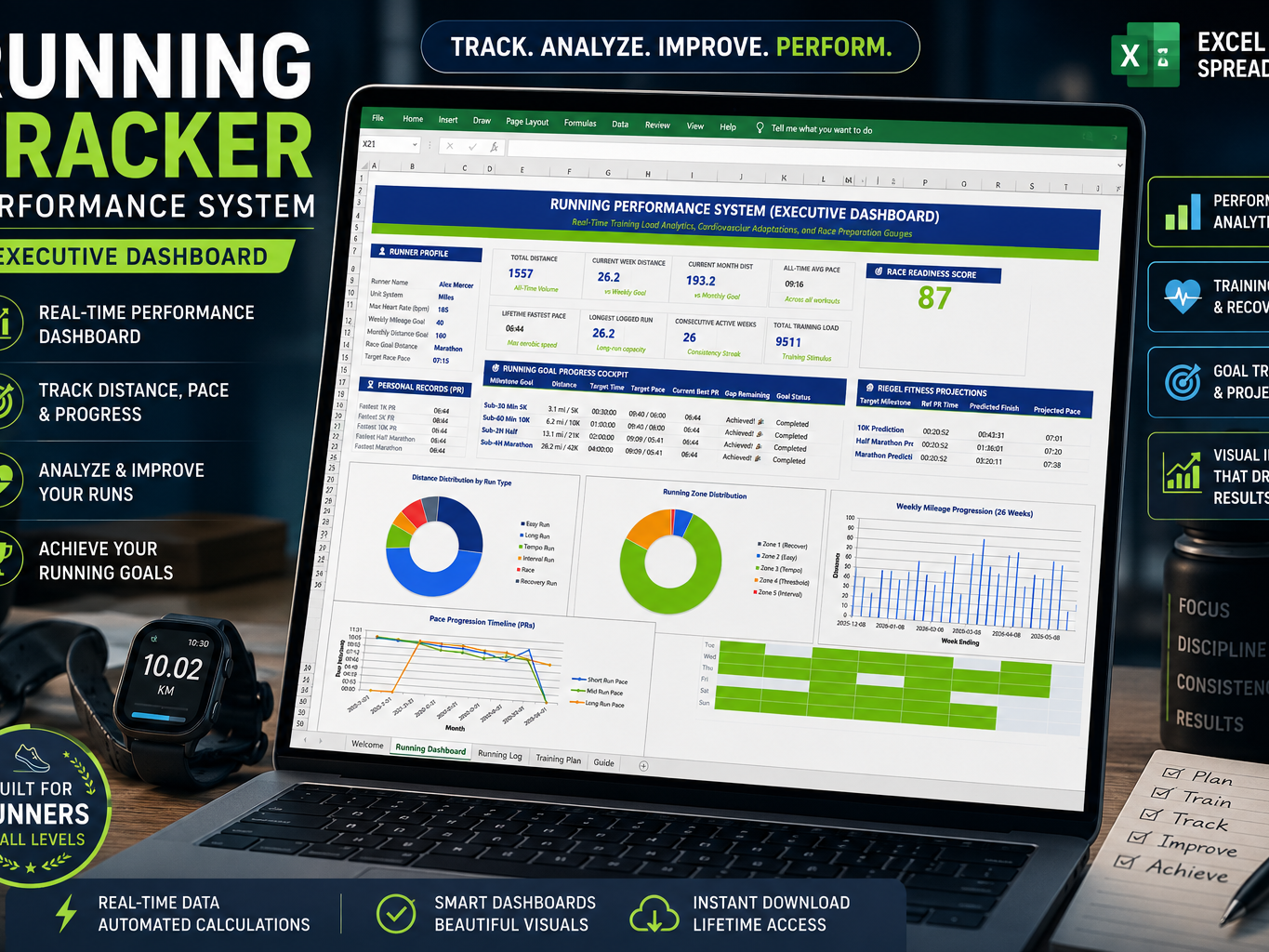 Running Tracker | Excel & Google Sheets | Run Log & Training Planner