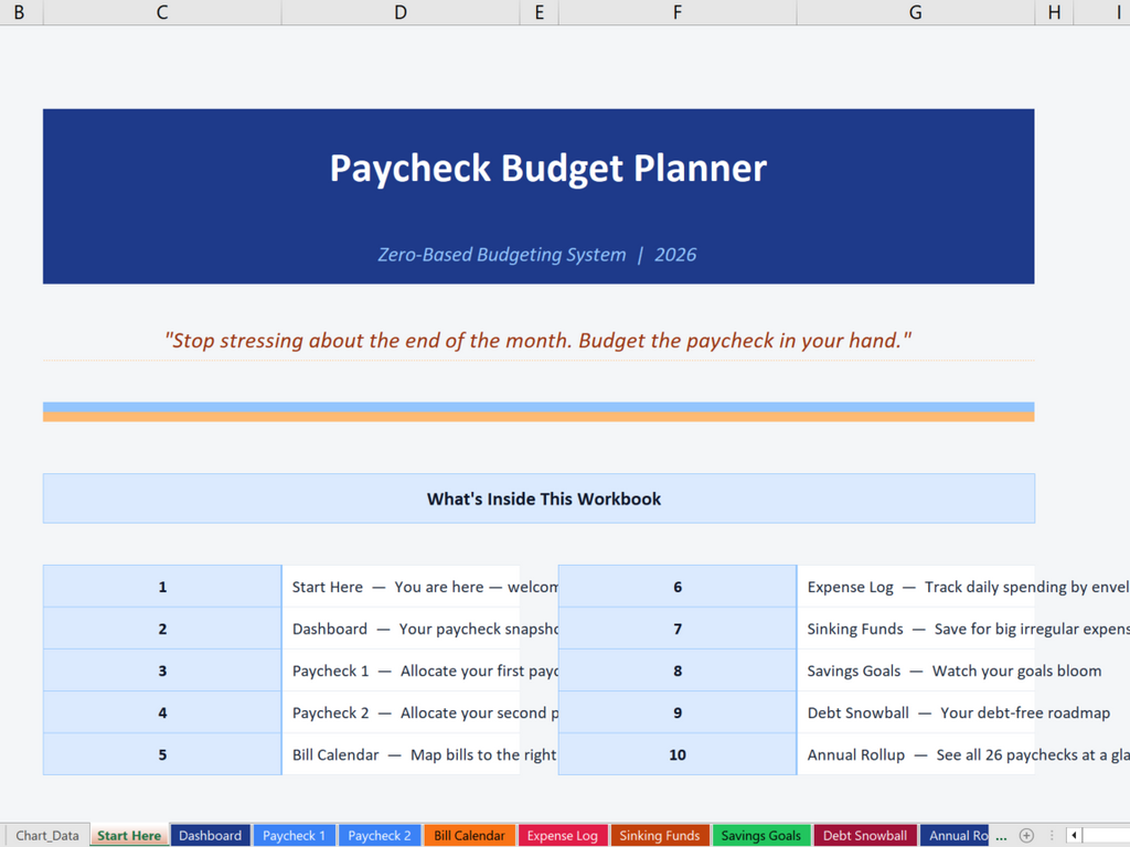 Paycheck Budget Planner: Bi-Weekly Finance Tracker