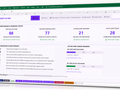 Sleep Dashboard | Excel & Google Sheets | Sleep Tracker & Recovery Optimizer