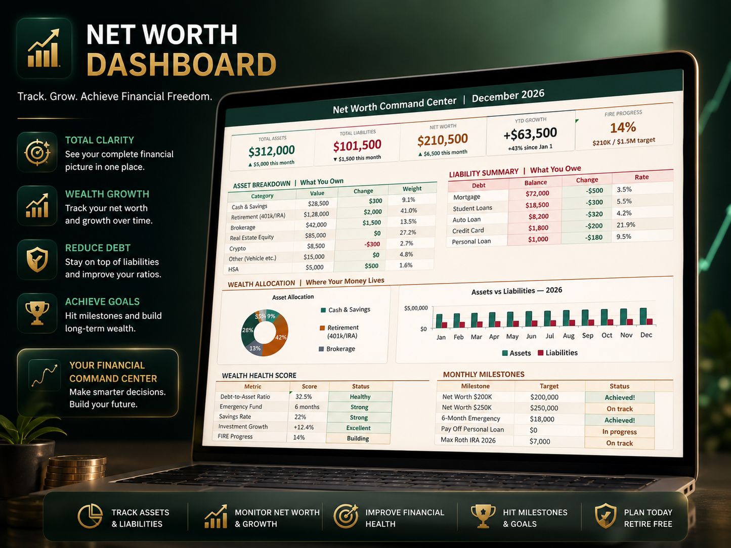 Net Worth Dashboard & FIRE Calculator