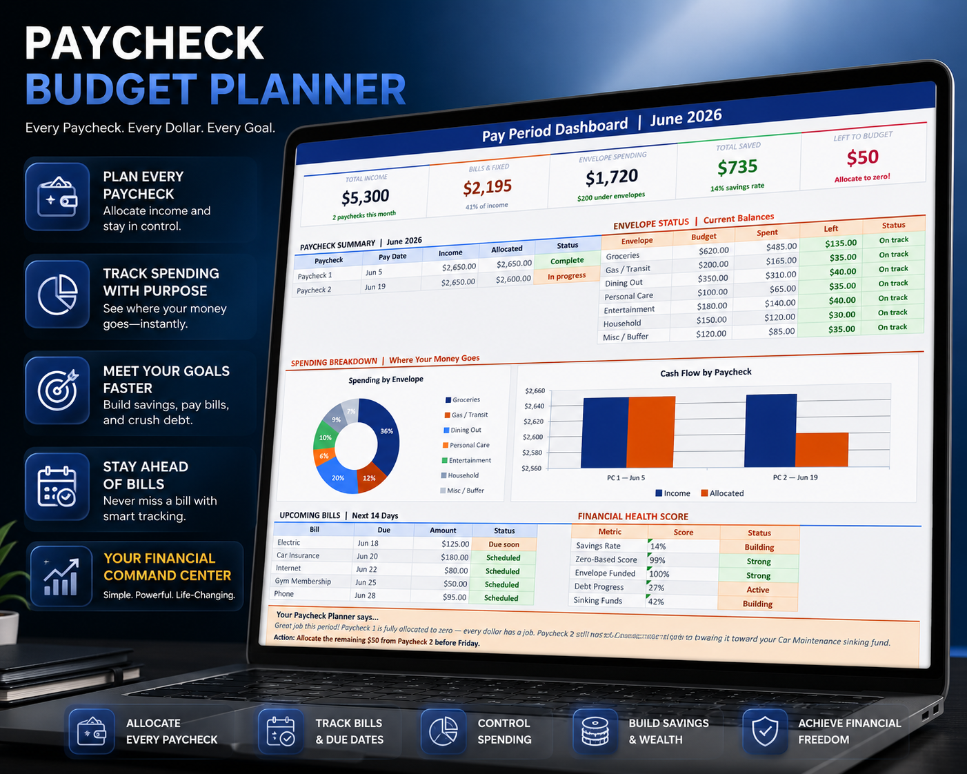 Paycheck Budget Planner: Bi-Weekly Finance Tracker