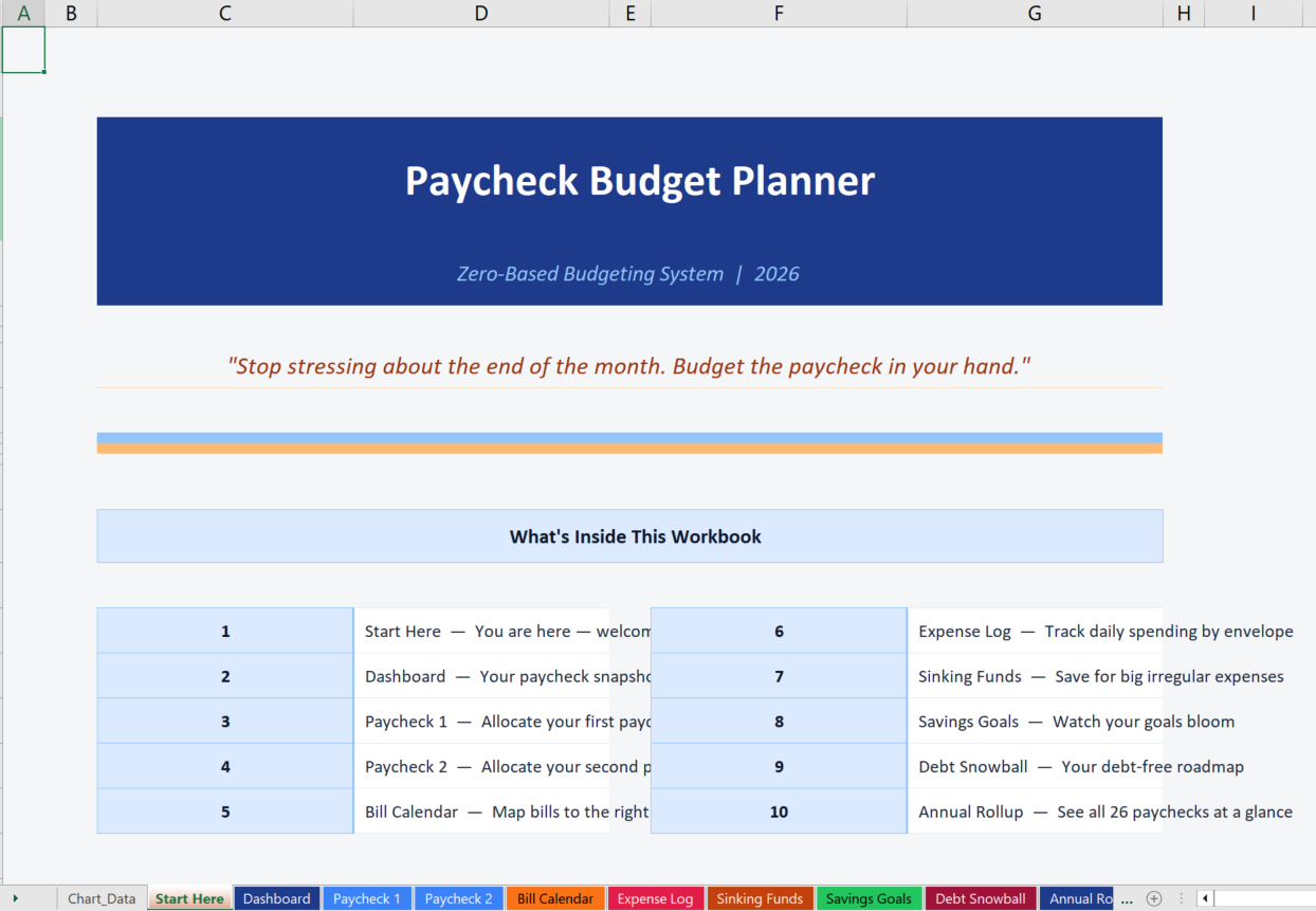 Paycheck Budget Planner: Bi-Weekly Finance Tracker