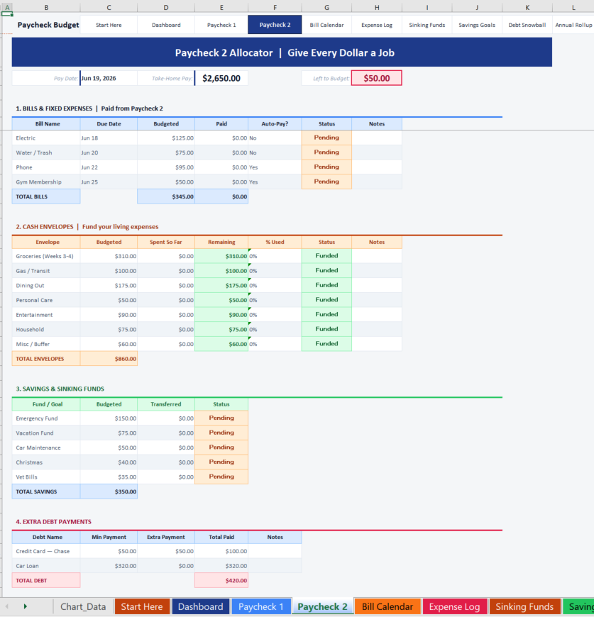 Paycheck Budget Planner: Bi-Weekly Finance Tracker