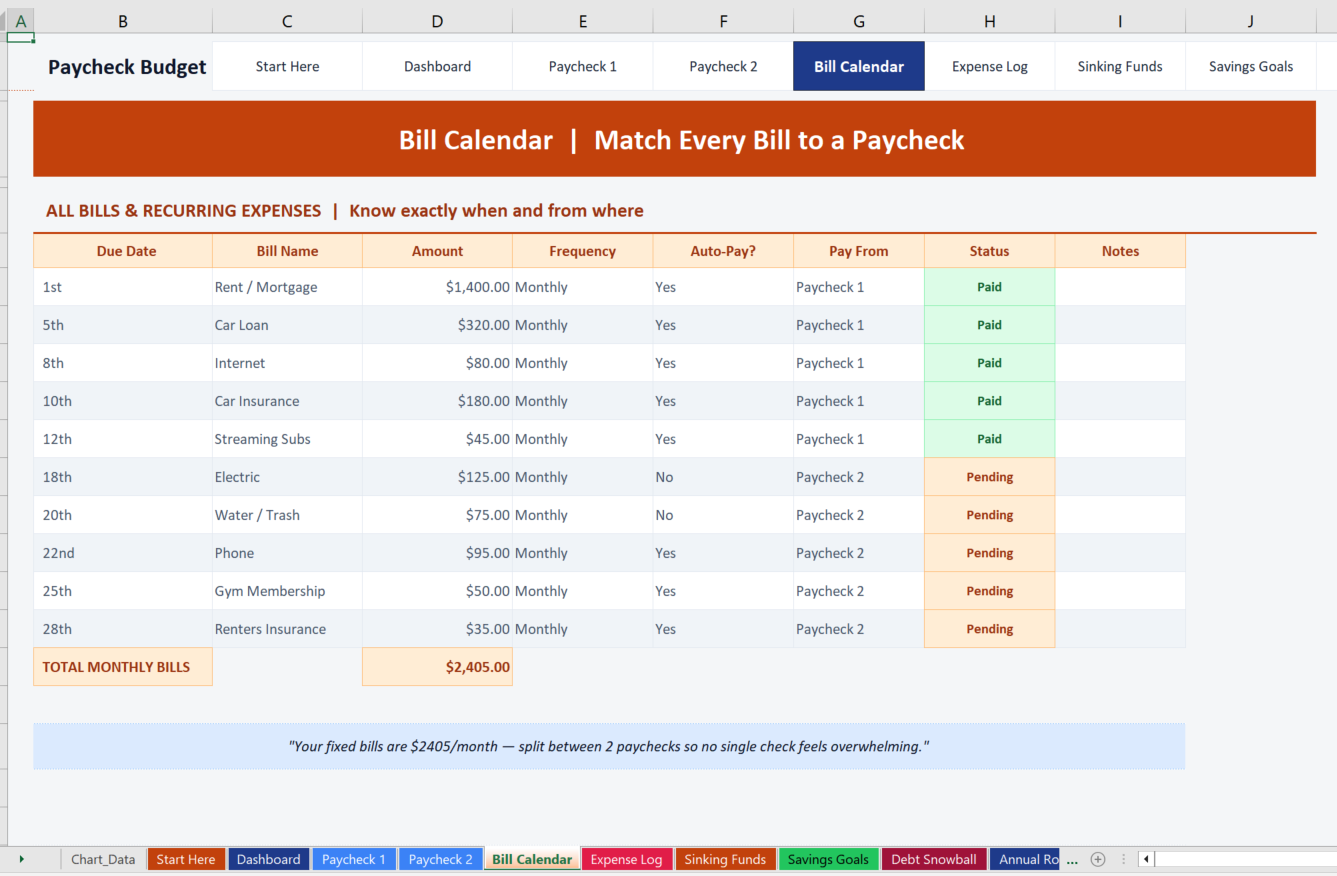Paycheck Budget Planner: Bi-Weekly Finance Tracker