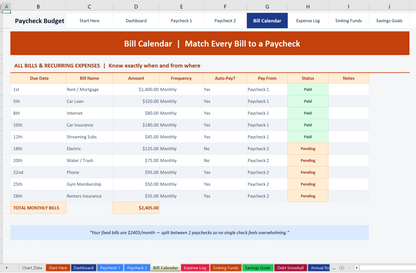Paycheck Budget Planner: Bi-Weekly Finance Tracker