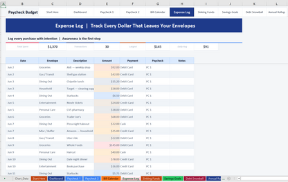 Paycheck Budget Planner: Bi-Weekly Finance Tracker