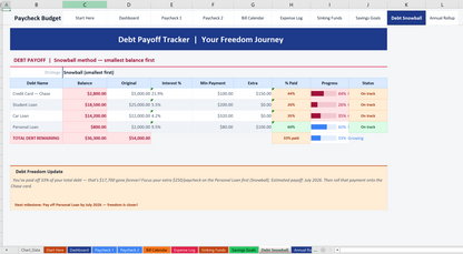 Paycheck Budget Planner: Bi-Weekly Finance Tracker
