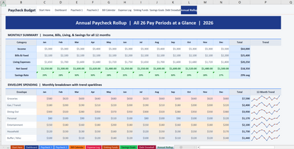 Paycheck Budget Planner: Bi-Weekly Finance Tracker