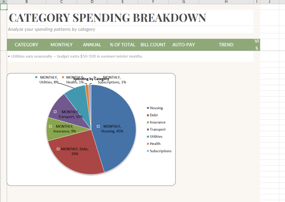 Bill Payment Google Sheets Preview