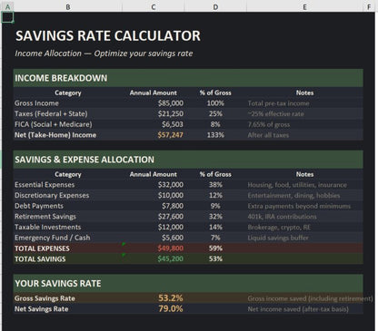 Early Retirement Timeline Projection