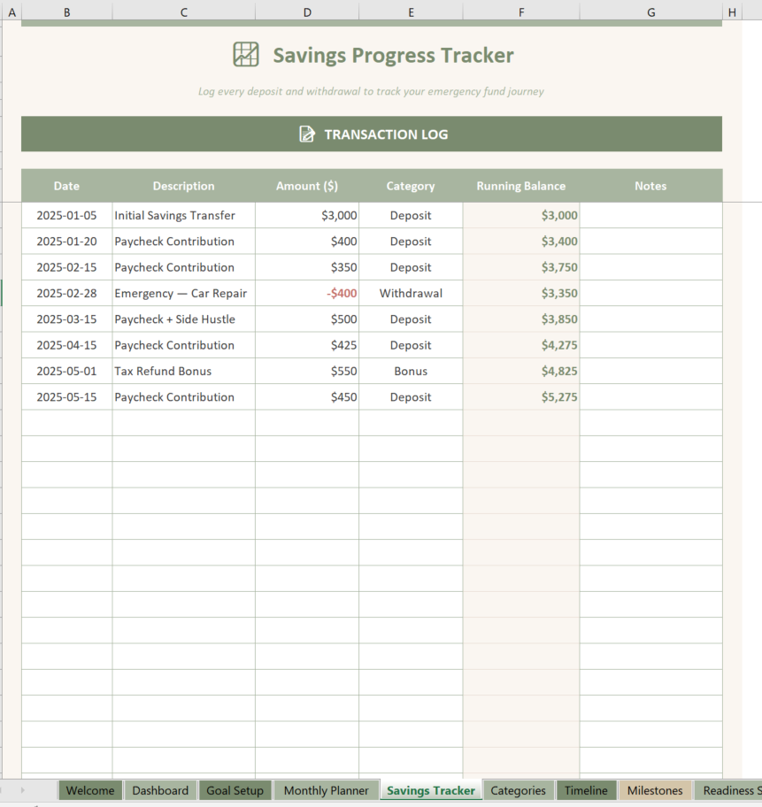 Emergency Category Allocation Tracker