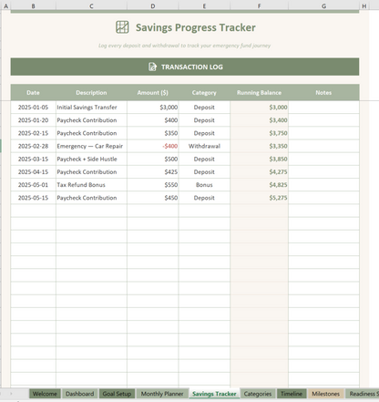 Emergency Category Allocation Tracker