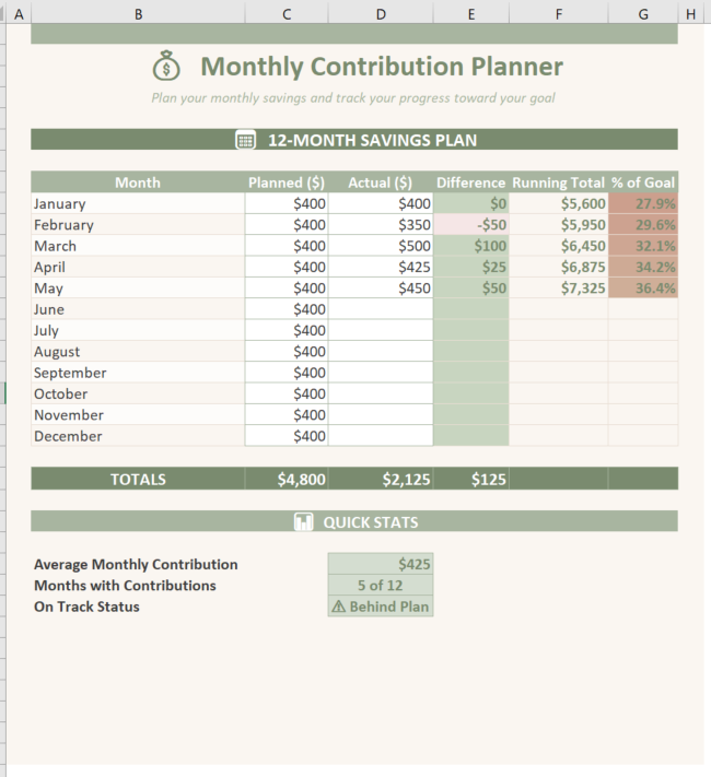 Emergency Fund Savings Tracker Log