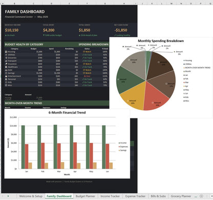 Family Budget Planner Setup Tab