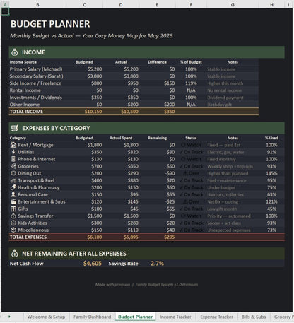 Family Income Tracker