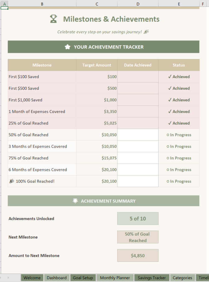 Financial Readiness Score Assessment