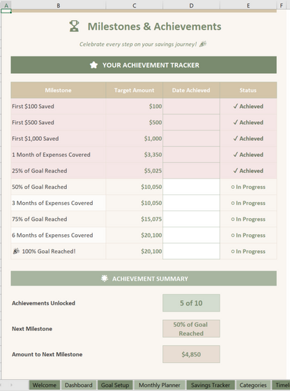Financial Readiness Score Assessment