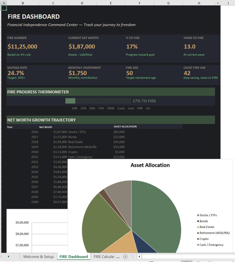 Fire Calculator Retirement Number