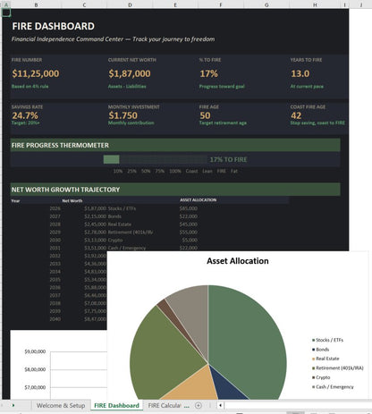 Fire Calculator Retirement Number